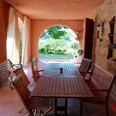 Podere Sionne Κιούζι