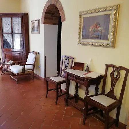 Podere Sionne Κιούζι